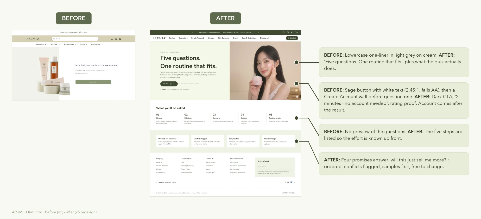 ARUMI Quiz intro: before (v1) and after (v5 redesign) with annotations