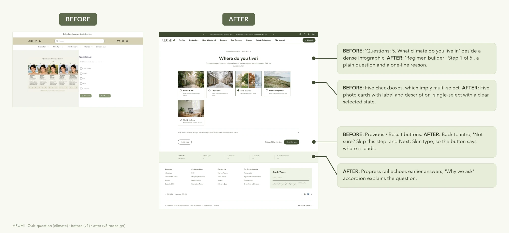 ARUMI Quiz question: before (v1) and after (v5 redesign) with annotations
