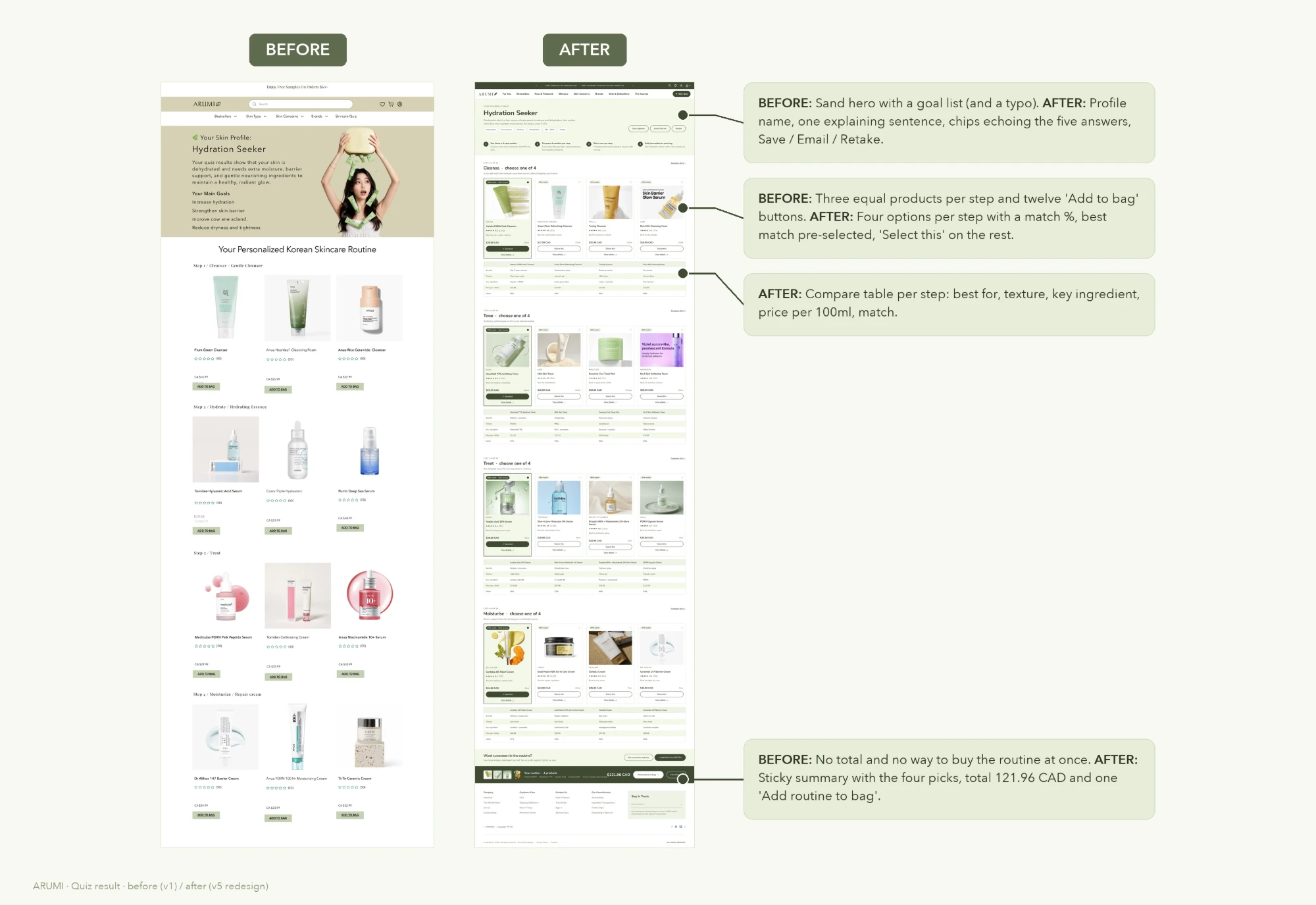 ARUMI Quiz result: before (v1) and after (v5 redesign) with annotations