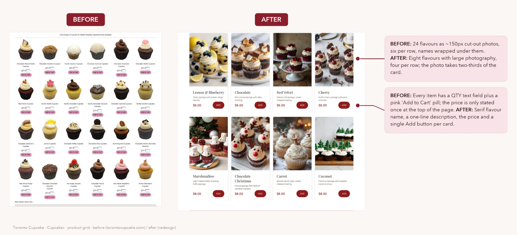 Toronto Cupcakes Product grid: before (torontocupcake.com) and after (redesign) with annotations