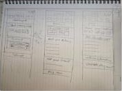 Paper sketch of the checkout
